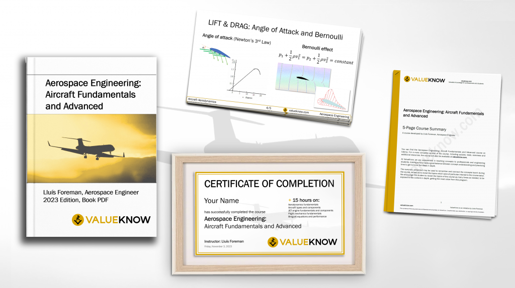 Aircraft visual data 6